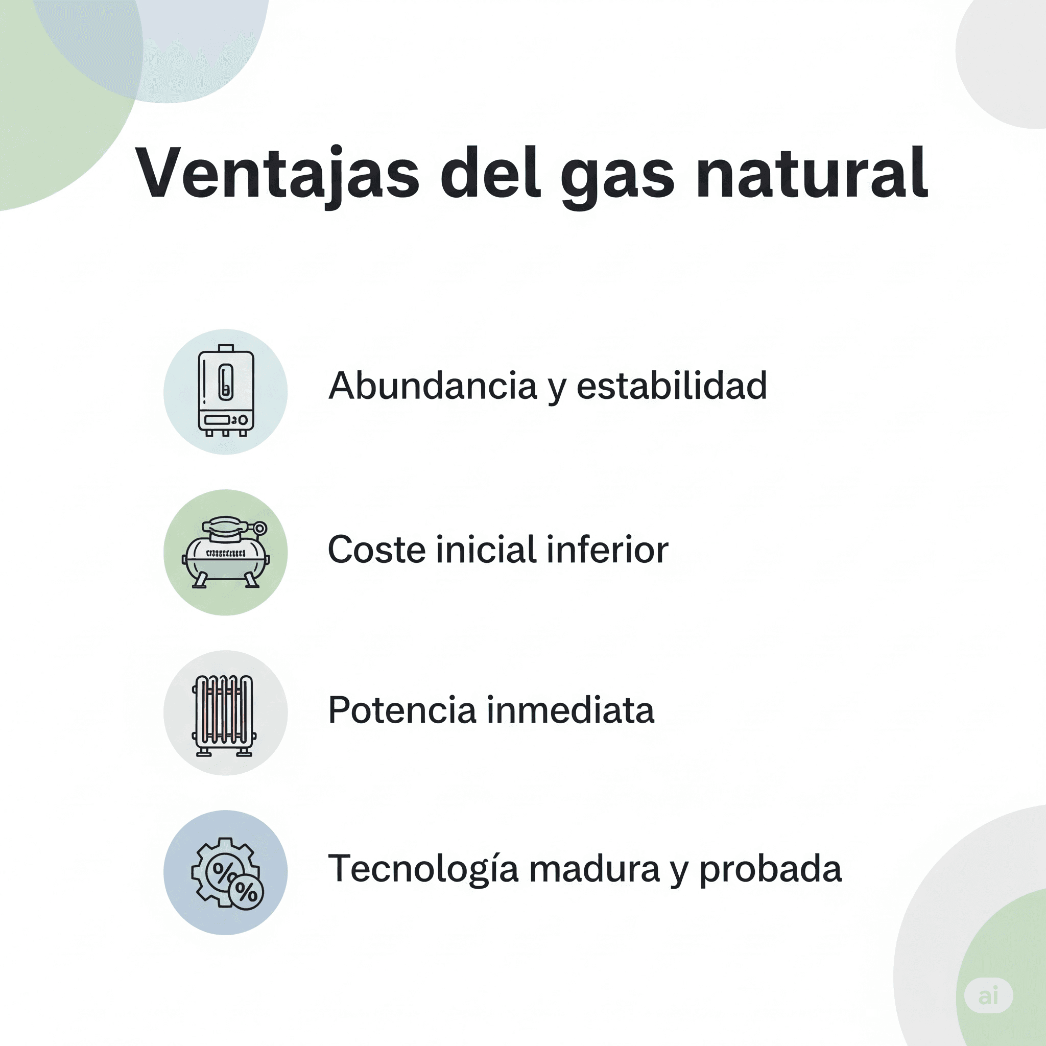 aerotermia vs gas natural.