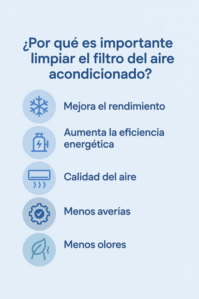 limpiar filtro aire acondicionado