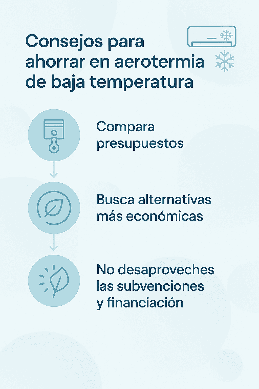 precio aerotermia baja temperatura