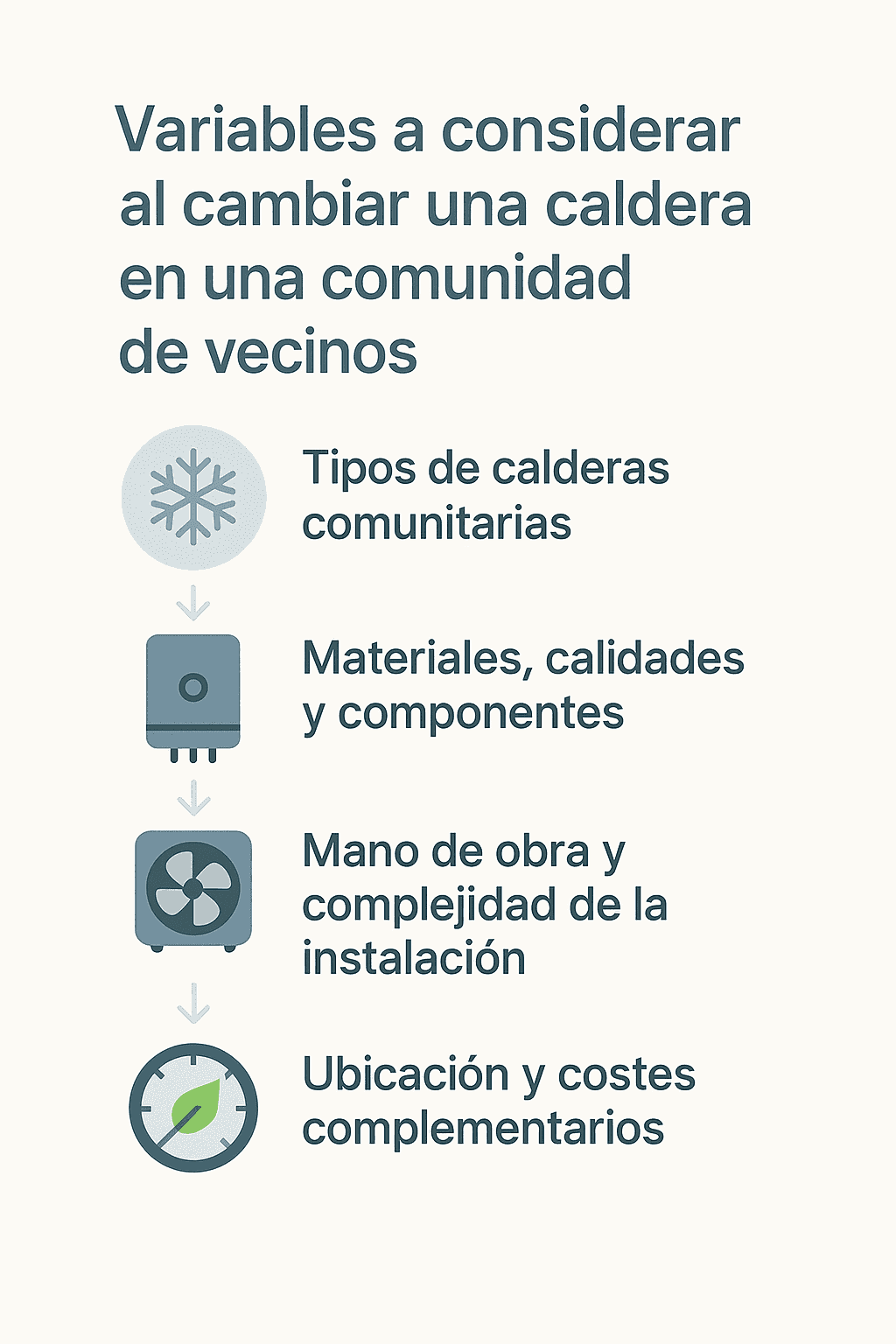 precio cambiar caldera comunidad vecinos